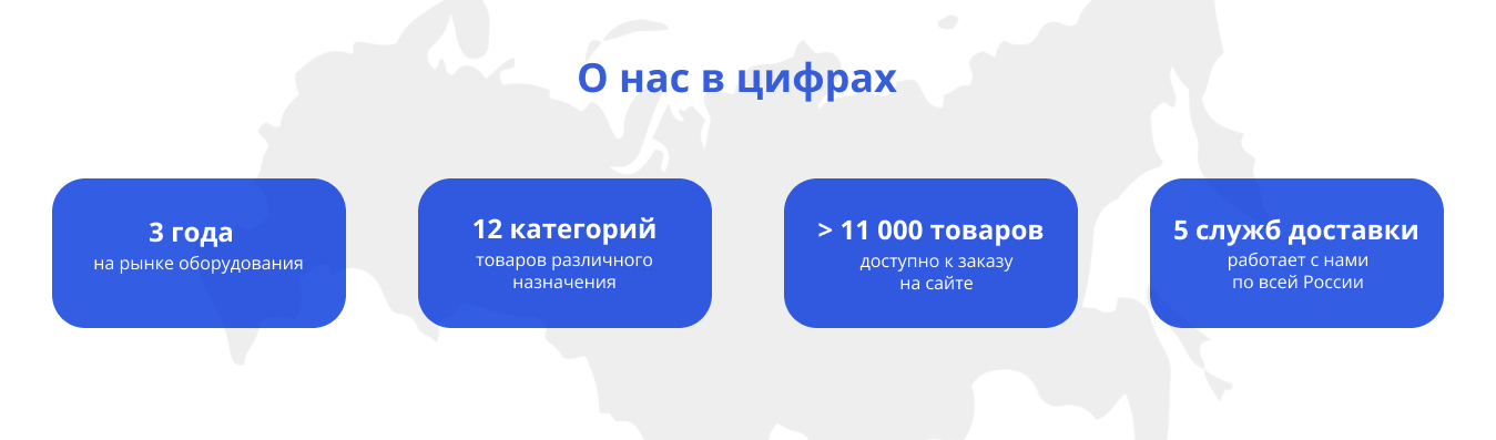 Баннер О нас в цифрах
